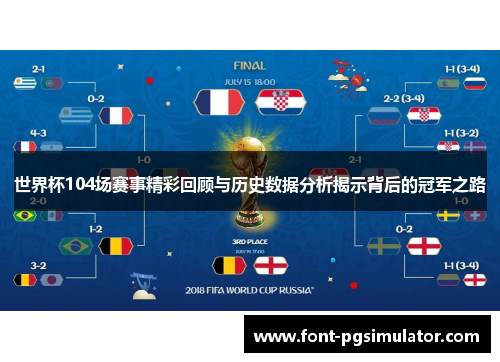 世界杯104场赛事精彩回顾与历史数据分析揭示背后的冠军之路